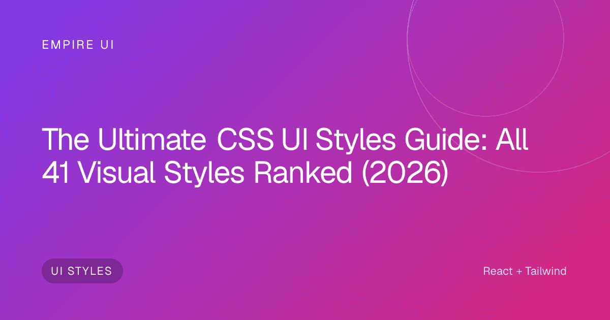 A grid of 40 CSS UI style cards showing glassmorphism, neumorphism, claymorphism, neobrutalism, and more visual design trends side by side